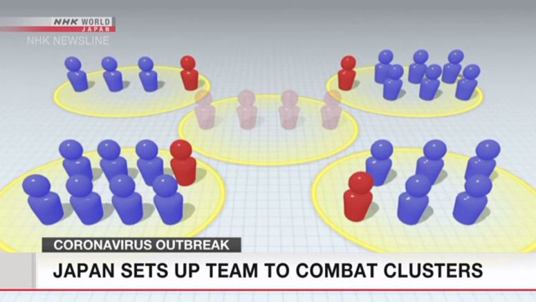 Japan sets up team for coronavirus clusters