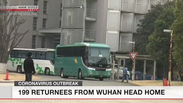199 quarantined evacuees cleared, return home