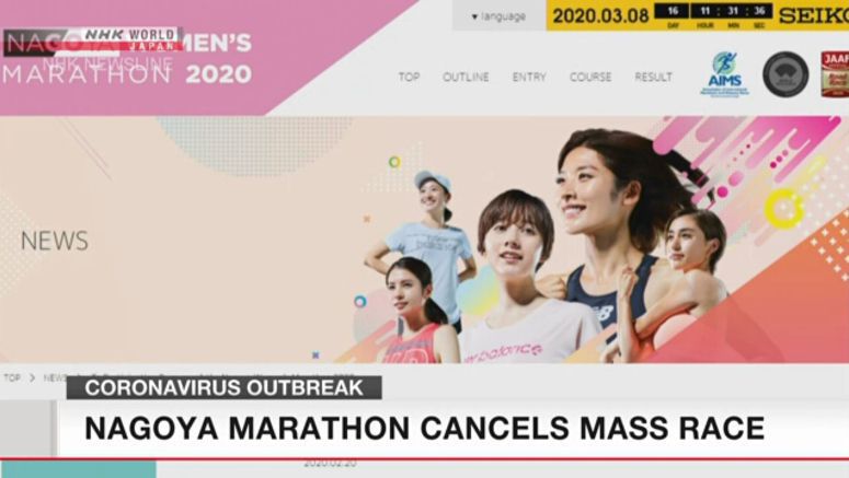 Nagoya Women's Marathon limited to elite runners