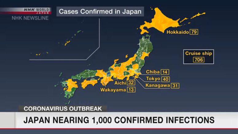 Coronavirus: Infection spreads in Japan