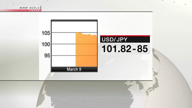 Yen surges amid coronavirus fears Yen surges amid coronavirus fears