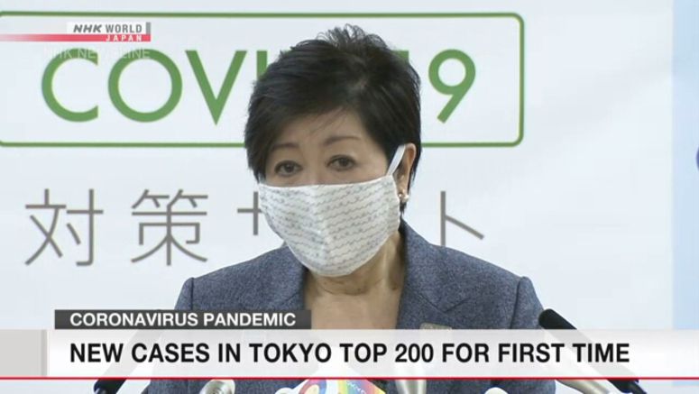 Tokyo confirms more than 200 new infections