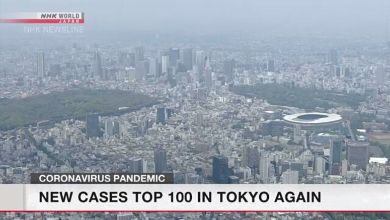 New infection cases top 100 in Tokyo again