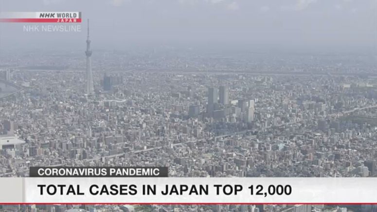 Total cases in Japan top 12,000