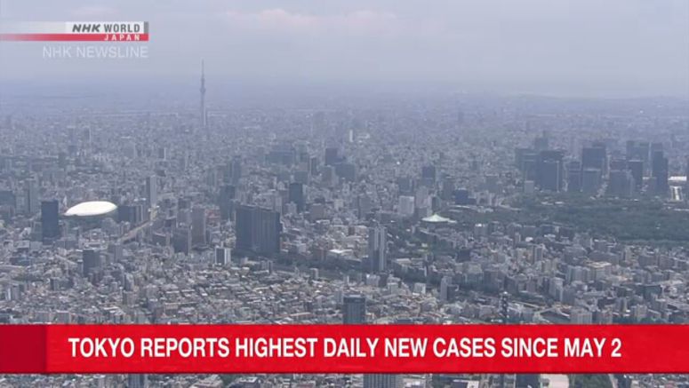 Tokyo confirms over 100 new cases