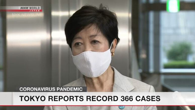 Tokyo reports record 366 coronavirus cases