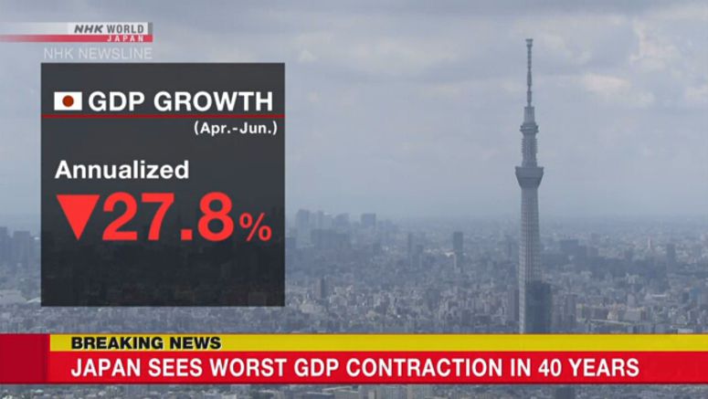 Japan sees worst GDP contraction in 40 years