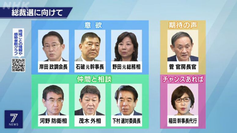 Jockeying begins in LDP race to replace Abe