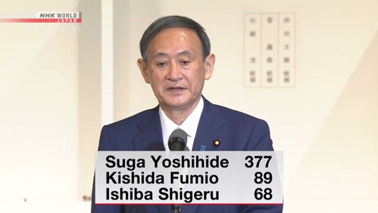 Suga elected as LDP president