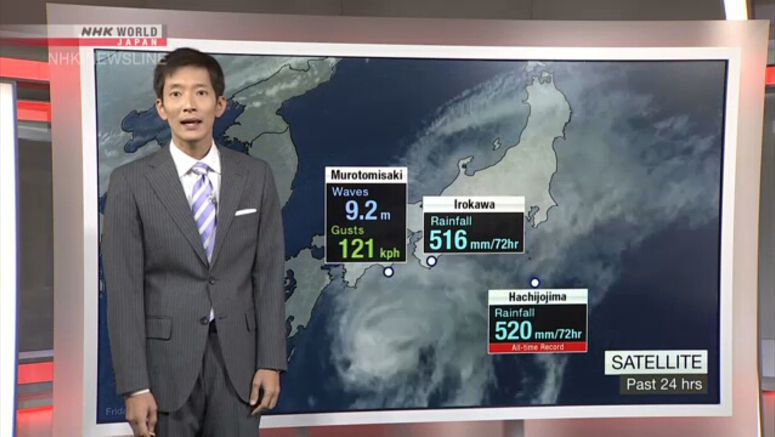 Analysis of Severe Tropical Storm Chan-hom