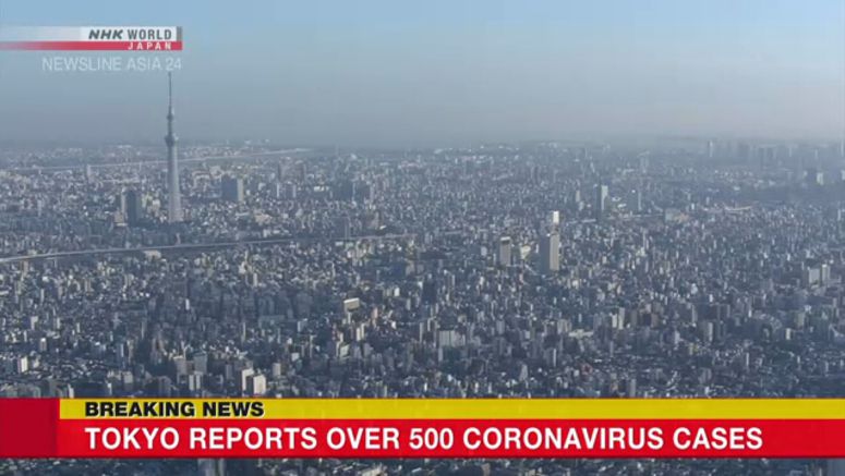 Japan on alert as coronavirus cases surge