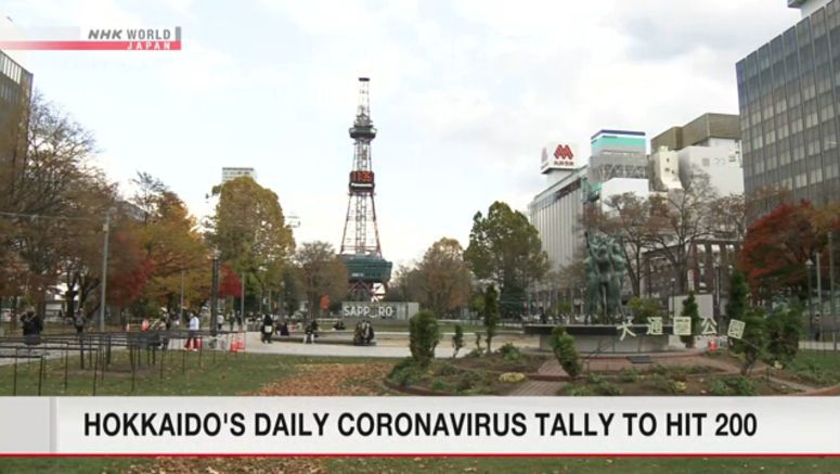 Hokkaido's daily coronavirus cases to hit 200 Hokkaido's daily coronavirus cases to hit 200