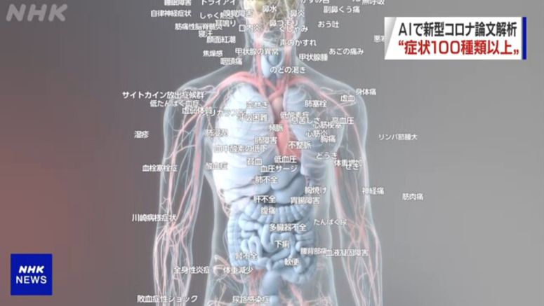 NHK uses AI to identify coronavirus symptoms