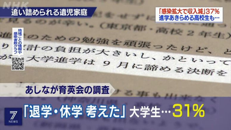 Coronavirus impacting orphaned youths in Japan