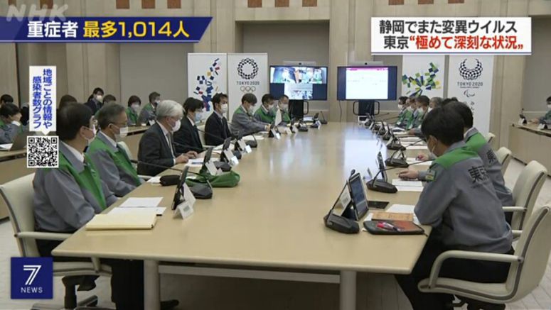 Panel: Tokyo's COVID-19 situation 'still serious'