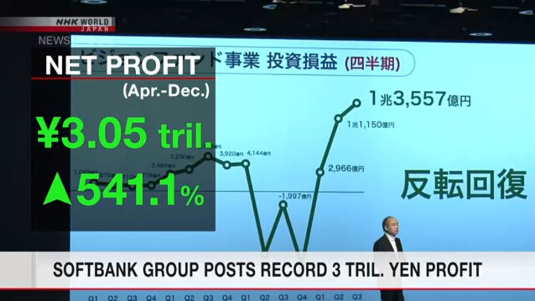 SoftBank Group posts 3 tril. yen 9-month profit