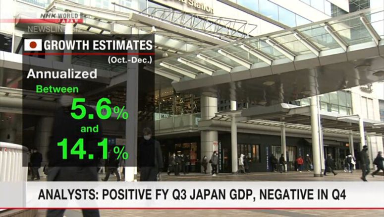 Analysts: Positive FY Q3 Japan GDP, negative in Q4