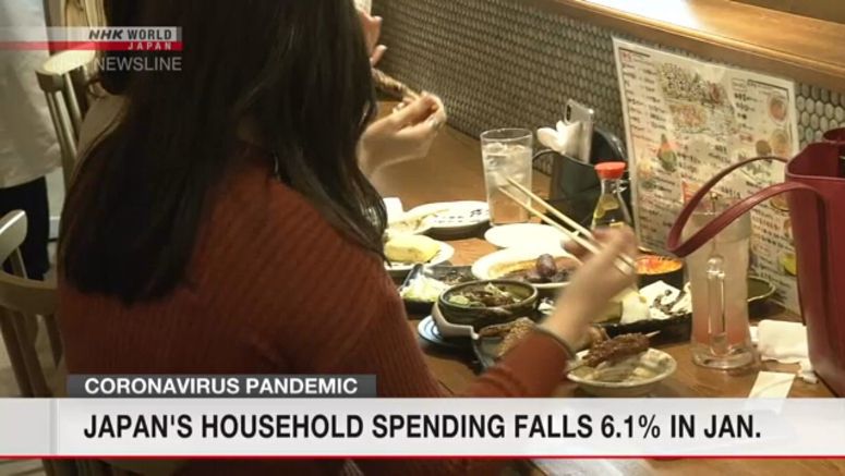 Japan's household spending falls 6.1% in Jan.
