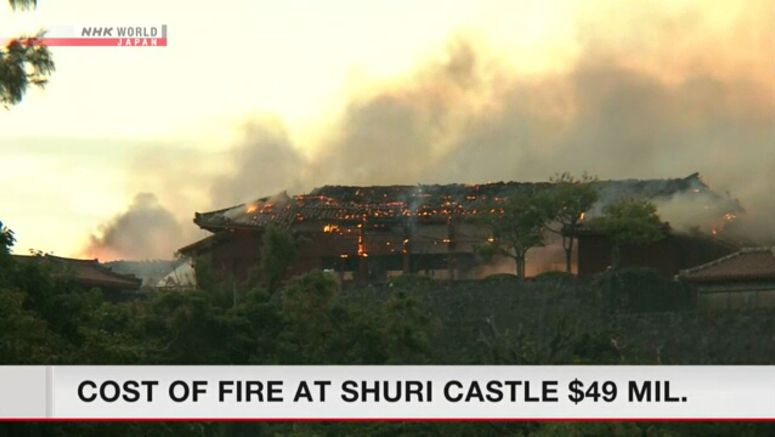 Okinawa's Shuri Castle fire damage at $49 mil.
