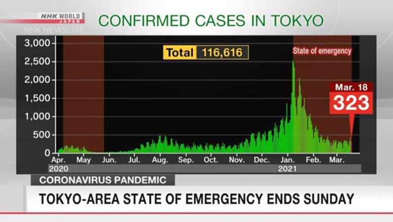 Japan may use focused anti-coronavirus measures