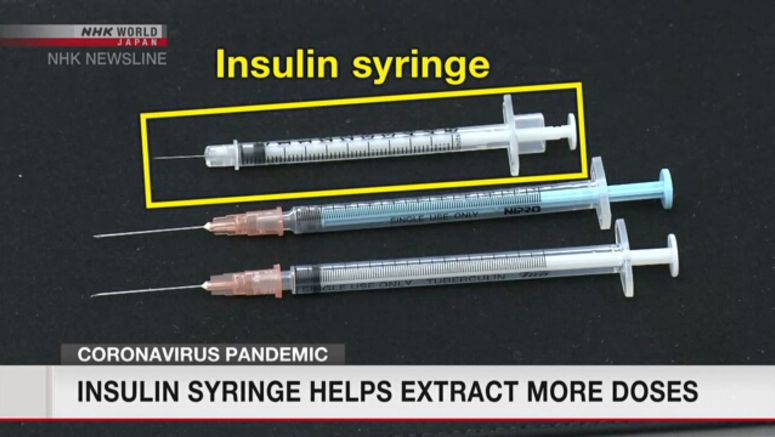 Govt. mulling syringes for most vaccine shots