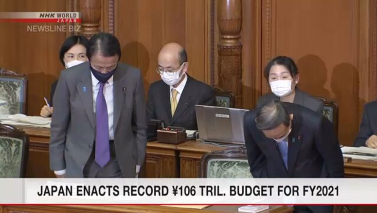 Japan enacts record budget for FY2021