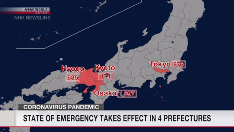 State of emergency for COVID-19 goes into effect