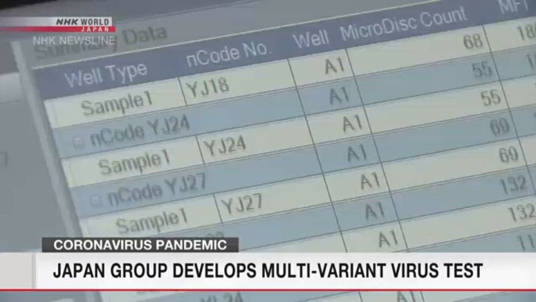 Japan group develops multi-variant detector