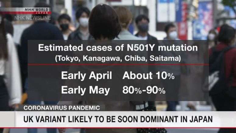 Experts: UK variant becoming dominant in Japan