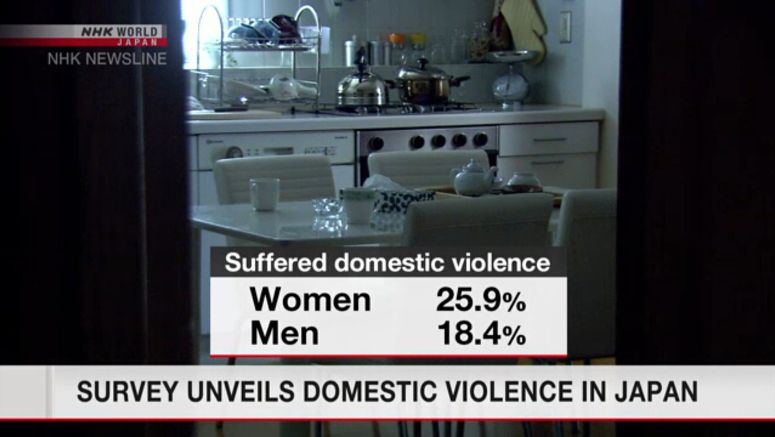 Survey: 1 out of 4 women in Japan experience DV