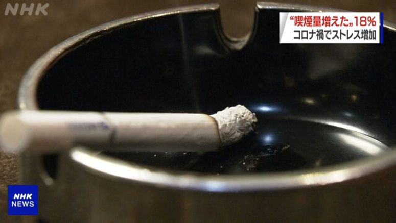 Survey: Smokers consume more tobacco amid pandemic