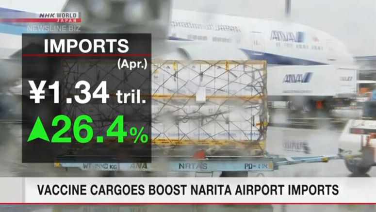 Imports at Narita Airport hit record high in Apr.