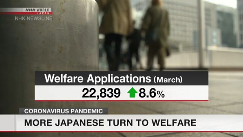 Welfare benefit requests mark 1st rise in 11 years