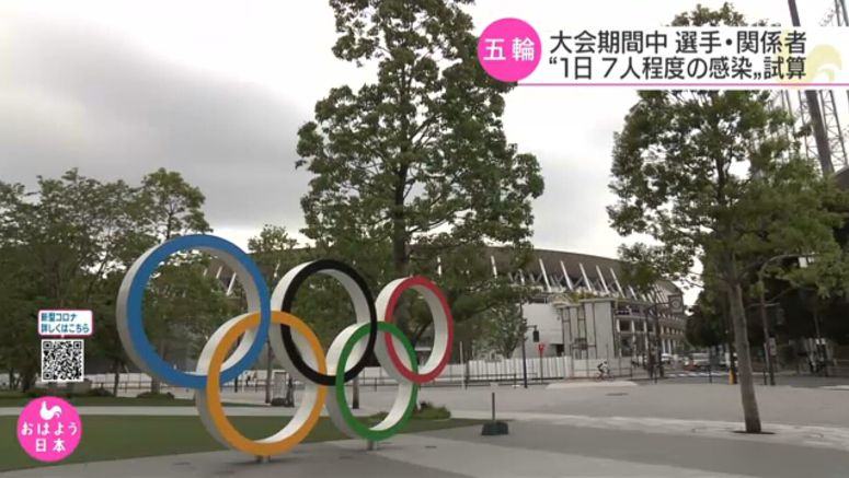 Tokyo Games organizers estimate 7 new cases a day