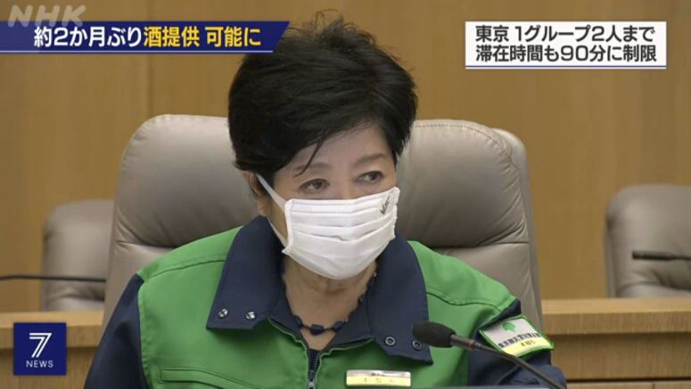Tokyo to allow serving alcohol with conditions