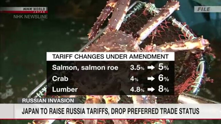 Japan to raise Russia tariffs, drop preferential trade status