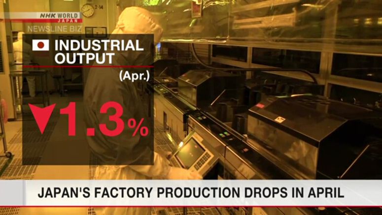 Japan's factory output drops in April