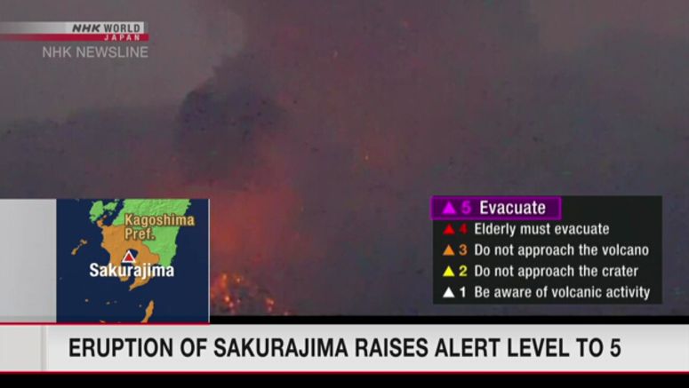 Sakurajima volcano erupts, triggering highest alert