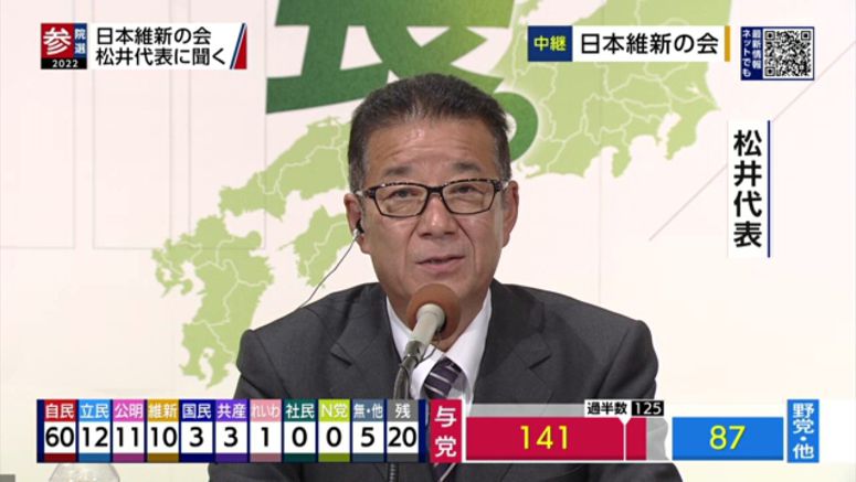 Japan Innovation Party leader Matsui says he will step down