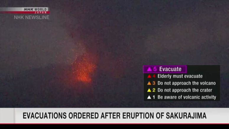 Evacuations ordered after Sakurajima erupts