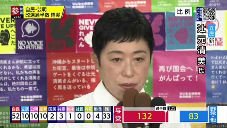 CDP's Tsujimoto Kiyomi projected to win