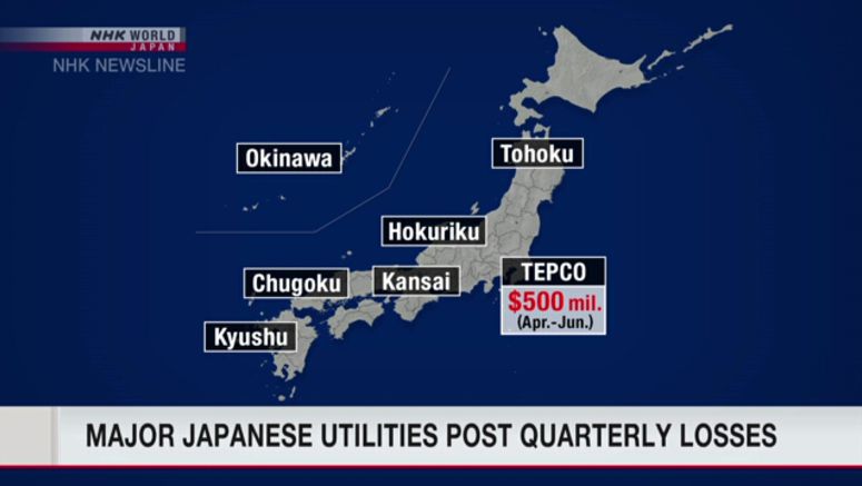Major Japanese utilities post quarterly losses