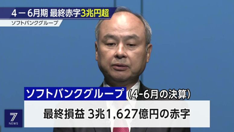 SoftBank Group posts record quarterly loss of about 23 billion dollars