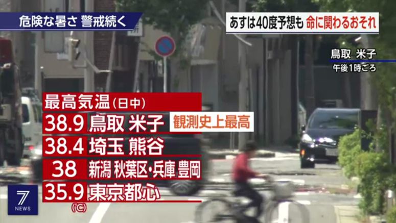Mercury tops 39 degrees in Obama City on Sea of Japan