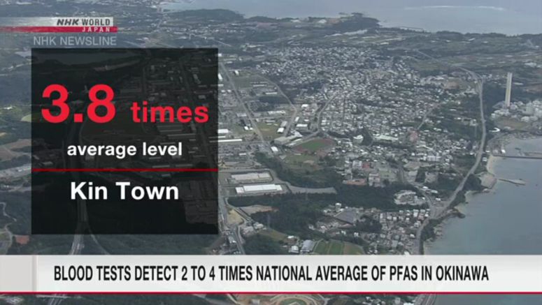 Blood tests detect 2 to 4 times national average of PFAS in Okinawa Blood tests detect 2 to 4 times national average of PFAS in Okinawa