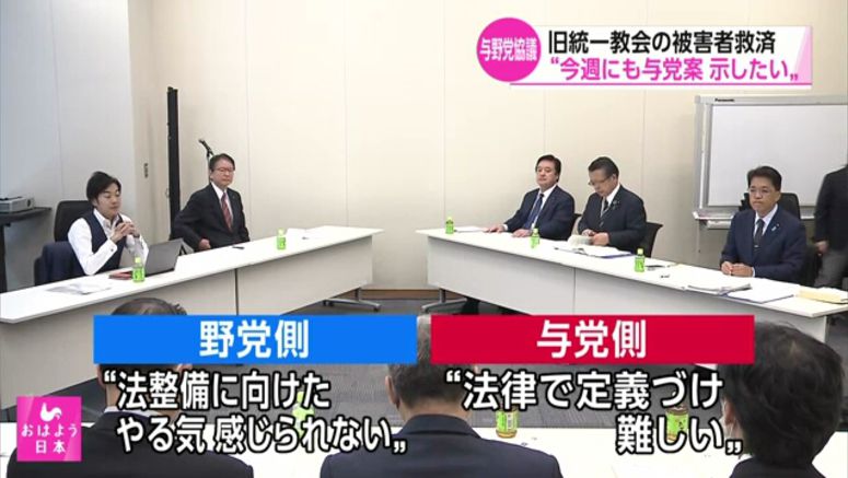 Governing coalition may present ex-Unification Church relief proposal this week