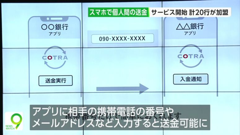 Japanese banks launch smartphone fund transfer service