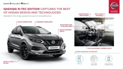 Nissan Details Tech-Laden 2020 Qashqai N-Tec For Europe