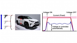 Toyota implements new airless paint atomizer at Japanese plants