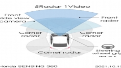 Honda Unveils Omnidirectional Sensing 360 Safety Tech